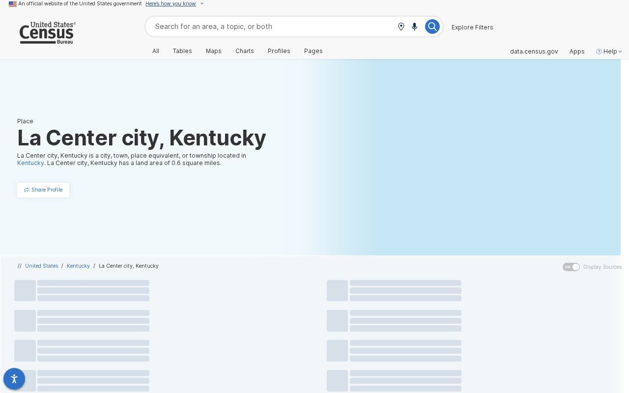 Ballard County La Center criminal records Census city profile